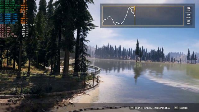 Far Cry 5 i5 13600KF RTX 4070 full hd benchmark max смотреть онлайн