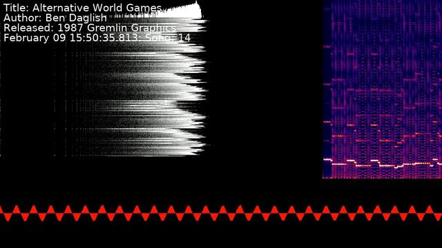 Ben Daglish - Alternative World Games | Song 14 [#C64] [#SID] смотреть онлайн