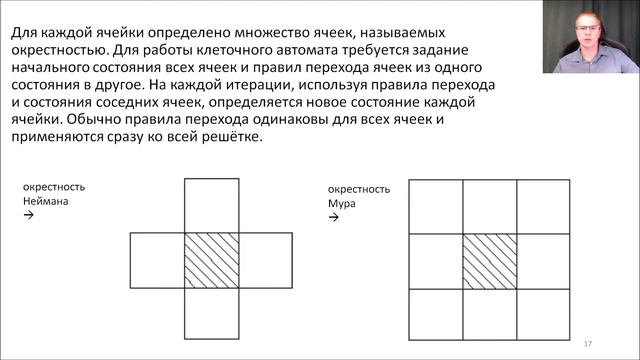 2. Simulation on supercomputers: Methods смотреть онлайн