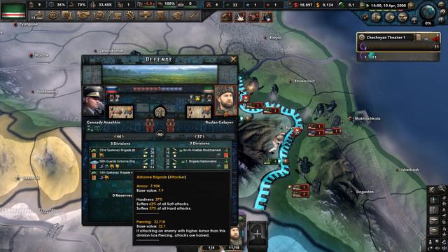 Hearts of Iron 4: Millennium Dawn - Chechnya Survival Challenge 2000 смотреть онлайн