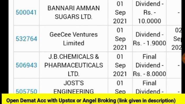 1 September से पहले निवेश किया तो मिलेगा BONUS + Dividend смотреть онлайн