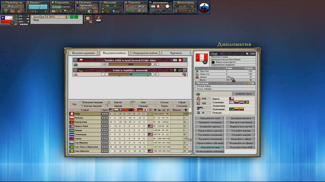 Victoria 2 Fenix mod за Чили #6 Ещё ближе к величию смотреть онлайн