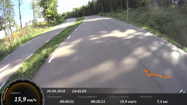 15-й этап Фестиваля лыжероллерных дисциплин-2018 (30 сентября, Обнинск) смотреть онлайн