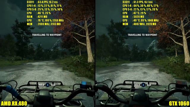 Far Cry 4 Pc GTX 1060 Vs AMD RX 480 Frame Rate Comparison смотреть онлайн