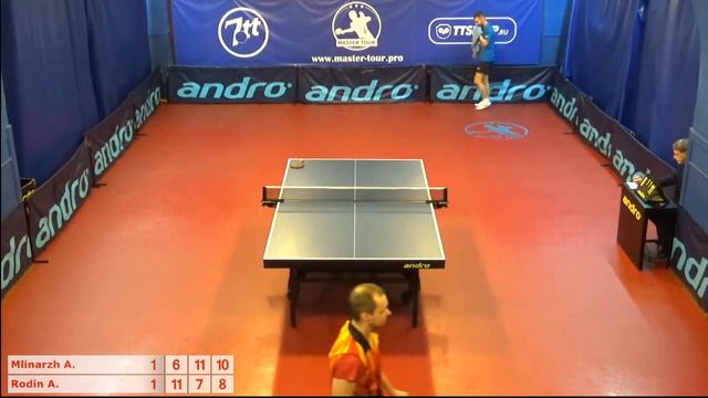 Настольный теннис матч 30102018 13 Млинарж Алексей Родин Александр смотреть онлайн
