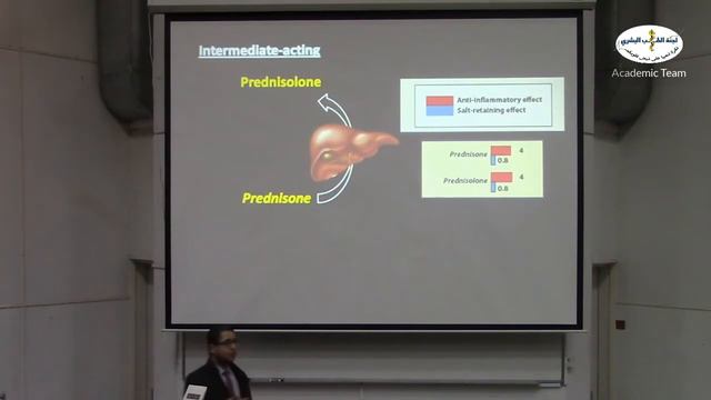 ES - 4th Pharmacology Lecture - Dr. Abdallah A. Al Zoubi смотреть онлайн