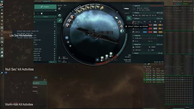 *** Combat Sites And Escalations **** смотреть онлайн