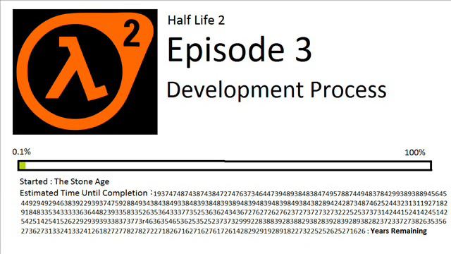 Half Life 2 : Episode 3 Development Process смотреть онлайн