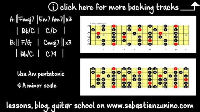 Smooth Jazz Backing track in Am смотреть онлайн