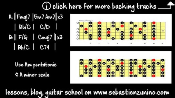 Smooth Jazz Backing track in Am