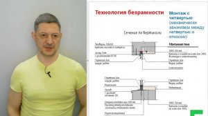 Как сэкономить на окнах. Безрамный монтаж стеклопакетов в газобетон