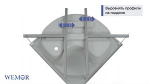 Инструкция по сборке поддонов  WEMOR для полукруглых симметричных поддонов высо