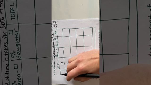 Half life cheat sheet notes смотреть онлайн