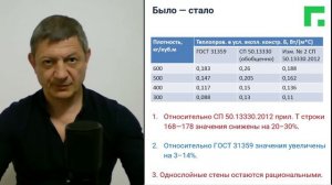 Новая теплопроводность автоклавного газобетона