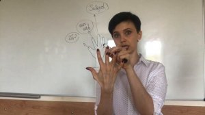 Учимся задавать вопросы. Метод ладошки.