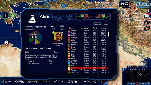 Restoring the Ottoman Empire - GPS 4 pt. 22 - Redistributing Aid for Votes смотреть онлайн