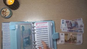 Распределение бюджета #2/ система конвертов/ сентябрь