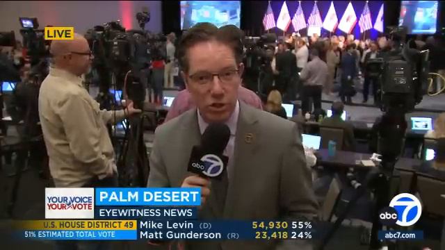 CA Senate race: Adam Schiff, Steve Garvey advancing to Nov. election, ABC News projects смотреть онлайн