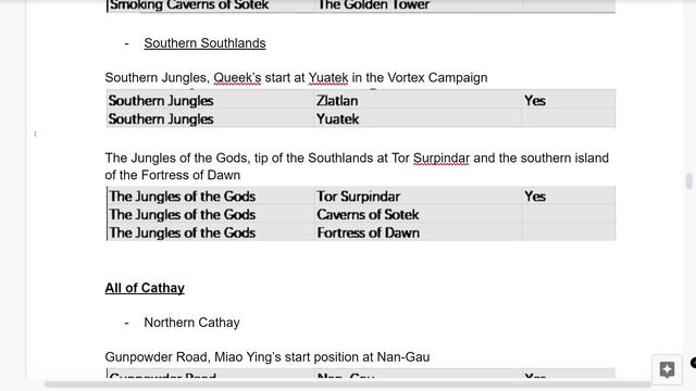IMMORTAL EMPIRES MAP CONFIRMED?! Total War: Warhammer 3 смотреть онлайн