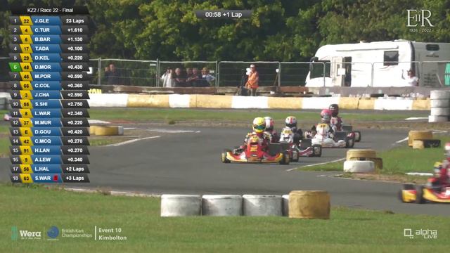 Glenister wins the fight, Turner wins the war I Wera Tools British Kart Championships смотреть онлайн
