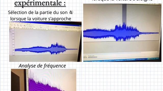 Compte rendu de TP effet Doppler avec Bookcreator смотреть онлайн