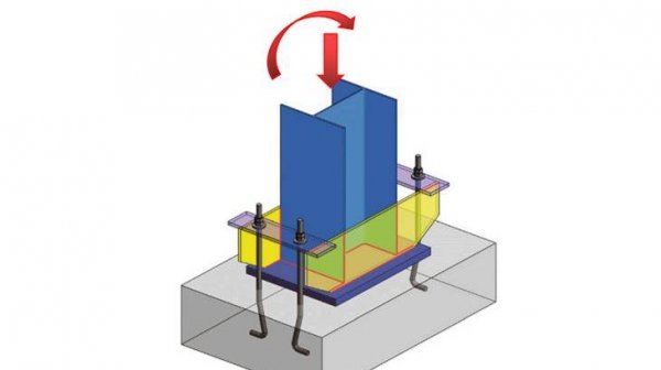 Расчет базы сплошной колонны