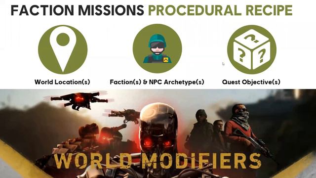 Yossef Bezeghadi | A Sneak Peek on Ghost Recon Game Analytics & ProcGen | EPC2021 смотреть онлайн