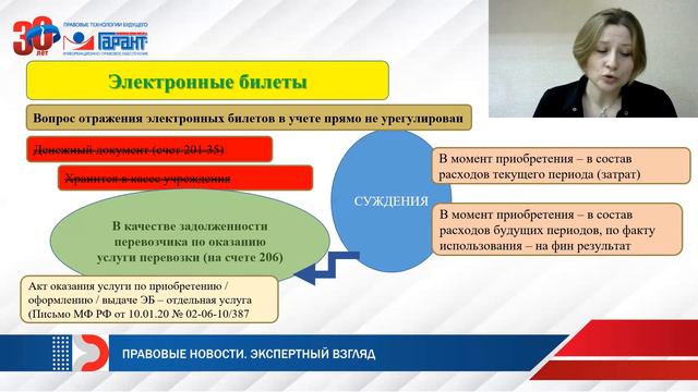 Новый порядок учета билетов и ваучеров на проезд авиа- и железнодорожным транспортом смотреть онлайн