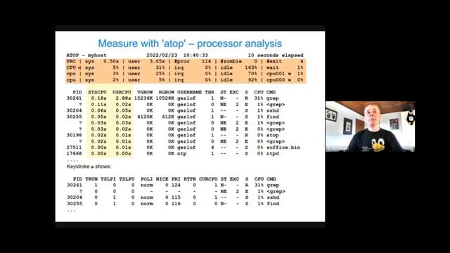 Анализ производительности с ATOP