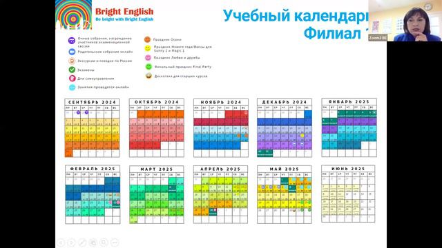 Итоговое родительское собрание Welcome 3 (май 2024) смотреть онлайн