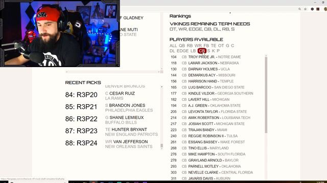 2020 Minnesota Vikings Offseason | Free Agency + Draft смотреть онлайн