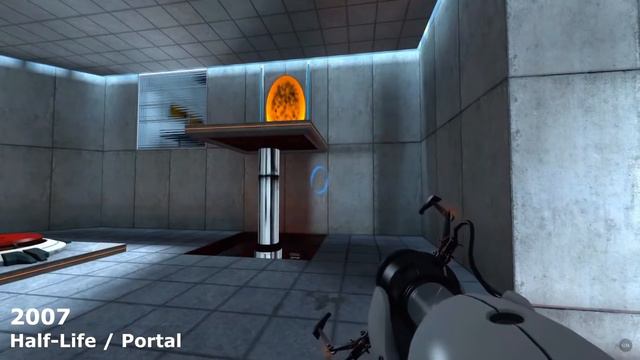 Evolution of Half-Life Games 1998-2021 смотреть онлайн