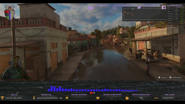 FARCRY 6 BENCHMARKS 5950x 3080ti MAX SETTINGS, RAY-TRACING ON, DLSS OFF vs ON 1440p Ultrawide HDR смотреть онлайн