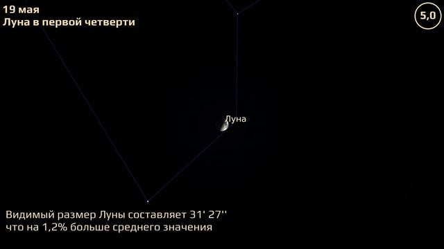 Краснодар 17.5.2021 — 23.5.2021. Астрономические события смотреть онлайн