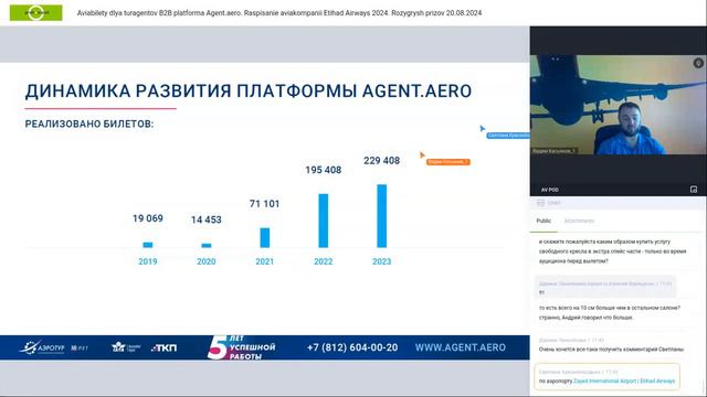 Авиабилеты для турагентов — B2B платформа Agent.aero. Расписание авиакомпании Etihad Airways 2024