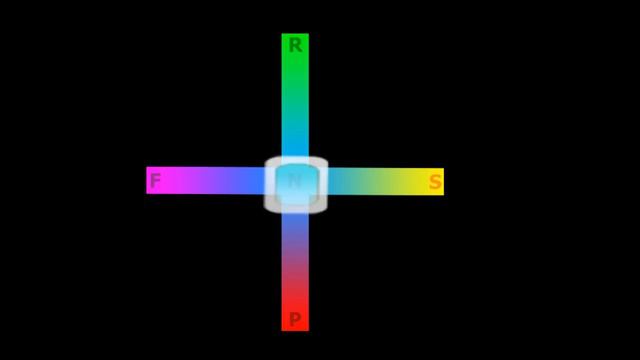 Chao Fact File: Evolution and Stat Influence смотреть онлайн