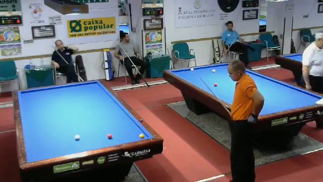 I MEMORIAL RAMÓN MARTÍ 2016 смотреть онлайн