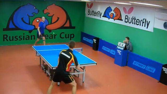 Russian Bear Cup. 30.10.2019г. Банников Ю. - Мартюк В. смотреть онлайн