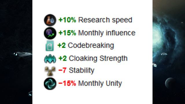 Stellaris 3.8 Shroud Covenant Whisperers in the Void Overview смотреть онлайн