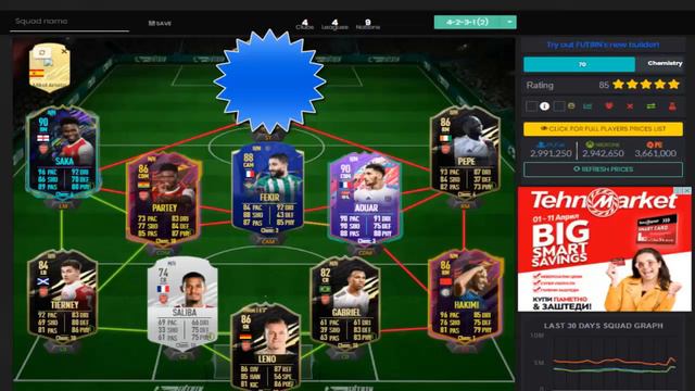 AMAZING TEAM FOR NEXT SEASON 21/22😱🥶🔥- FC ARSENAL смотреть онлайн
