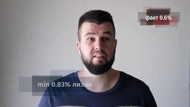 Полный разбор корма Kitekat для кошек смотреть онлайн