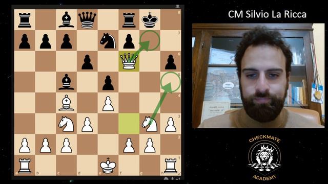 100 Trappole in Apertura - Una Specialità dei Tornei Giovanili смотреть онлайн