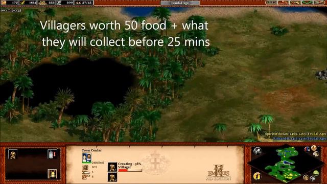 How much is a villager worth in Age of Empires 2? смотреть онлайн