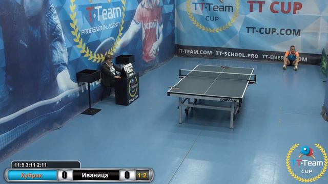 28 апреля. Голубой зал. Вечерний турнир. TT Cup смотреть онлайн