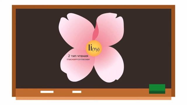 1-2 типы чтения гласных смотреть онлайн