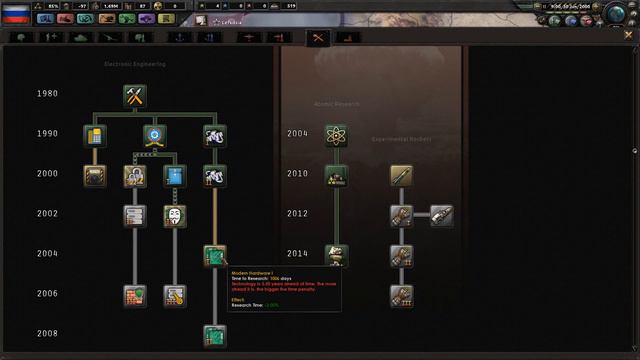 Hearts of Iron 4 - Modern Day Mod 2000 - Mother Russia - Sorry Chechnya! #1 смотреть онлайн