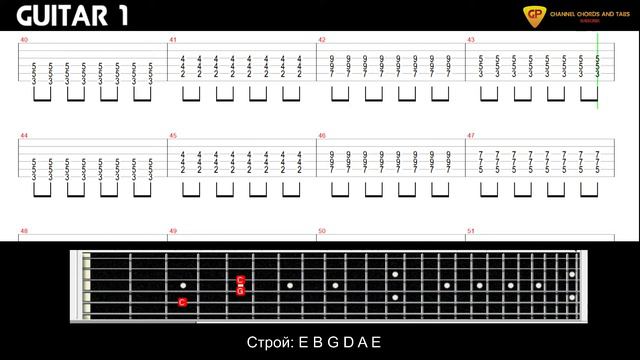 Machine Gun Kelly title track | Guitar tabs gtp chords смотреть онлайн