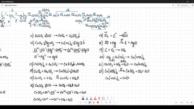 Разбор авторской цепочки превращений смотреть онлайн