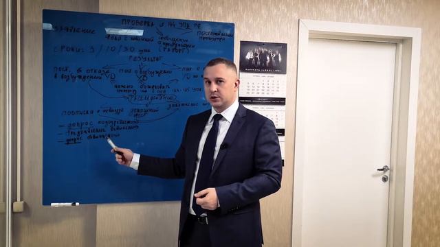 Этапы расследования уголовного дела