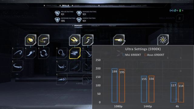 MSI 6900XT vs ASUS 6900XT @BenchmarkComparison 5900x in 1440p 4K смотреть онлайн